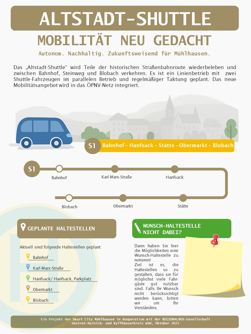 Infografik, die das Altstadt-Shuttle in Mühlhausen mit Haltestellen und Routen darstellt.