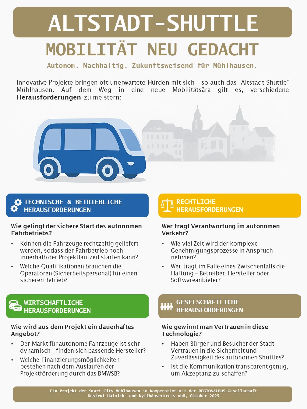 Informationsgrafik über das Altstadt-Shuttle in Mühlhausen mit verschiedenen Herausforderungen und Aspekten der Mobilität.