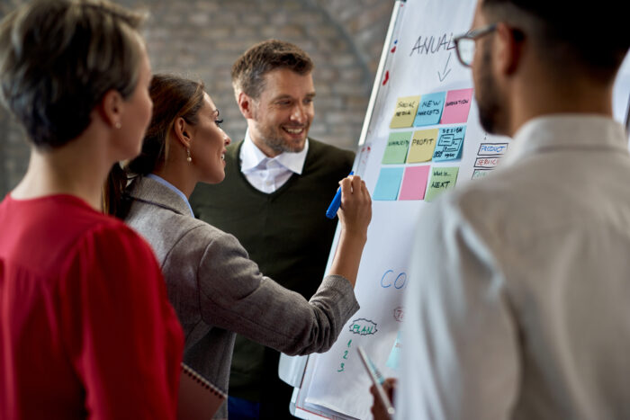 Eine Gruppe von vier Personen diskutiert und arbeitet an einem Flipchart mit bunten Notizen und Diagrammen.