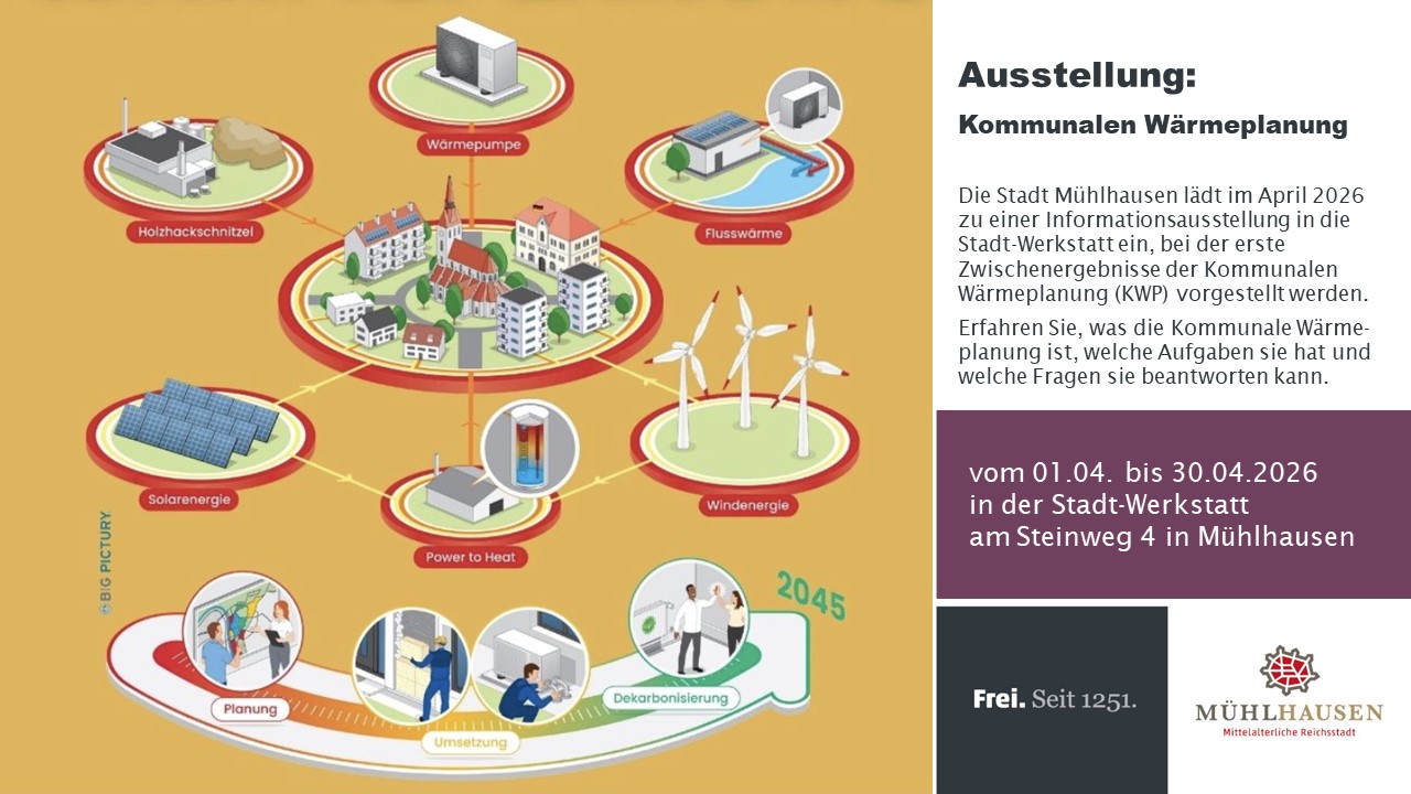 Die Grafik zur Ausstellung Kommunale Wärmeplanung zeigt in Mühlhausen mehrere Energiequellen wie Wärmepumpe, Flusswärme, Solarenergie und Windenergie sowie Projekt-Schritte.